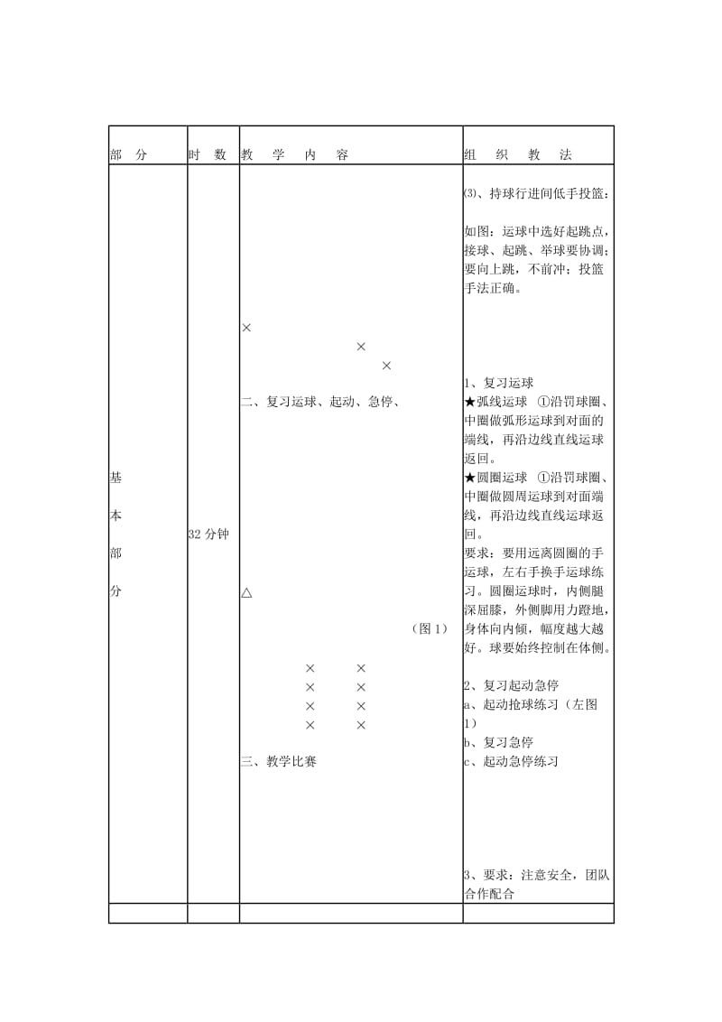 2019-2020年八年级体育 第十二周（24课时）巩固行进间单手低手上篮教案 人教新课标版.doc_第2页