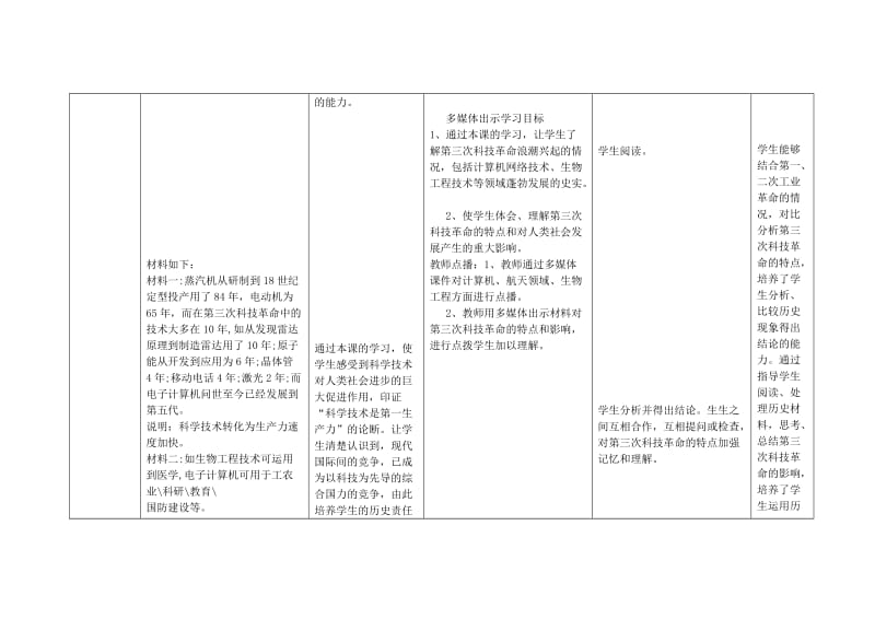 2019-2020年九年级历史下册 第17课 第三次科技革命教案 新人教版(II).doc_第3页