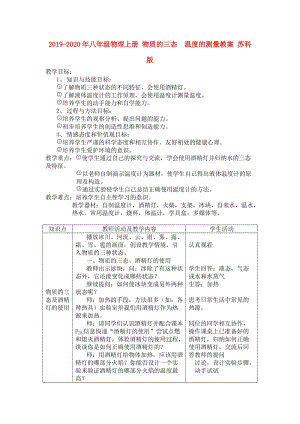 2019-2020年八年級物理上冊 物質(zhì)的三態(tài) 溫度的測量教案 蘇科版.doc