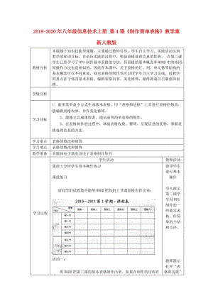 2019-2020年八年級(jí)信息技術(shù)上冊(cè) 第4課《制作簡(jiǎn)單表格》教學(xué)案 新人教版.doc