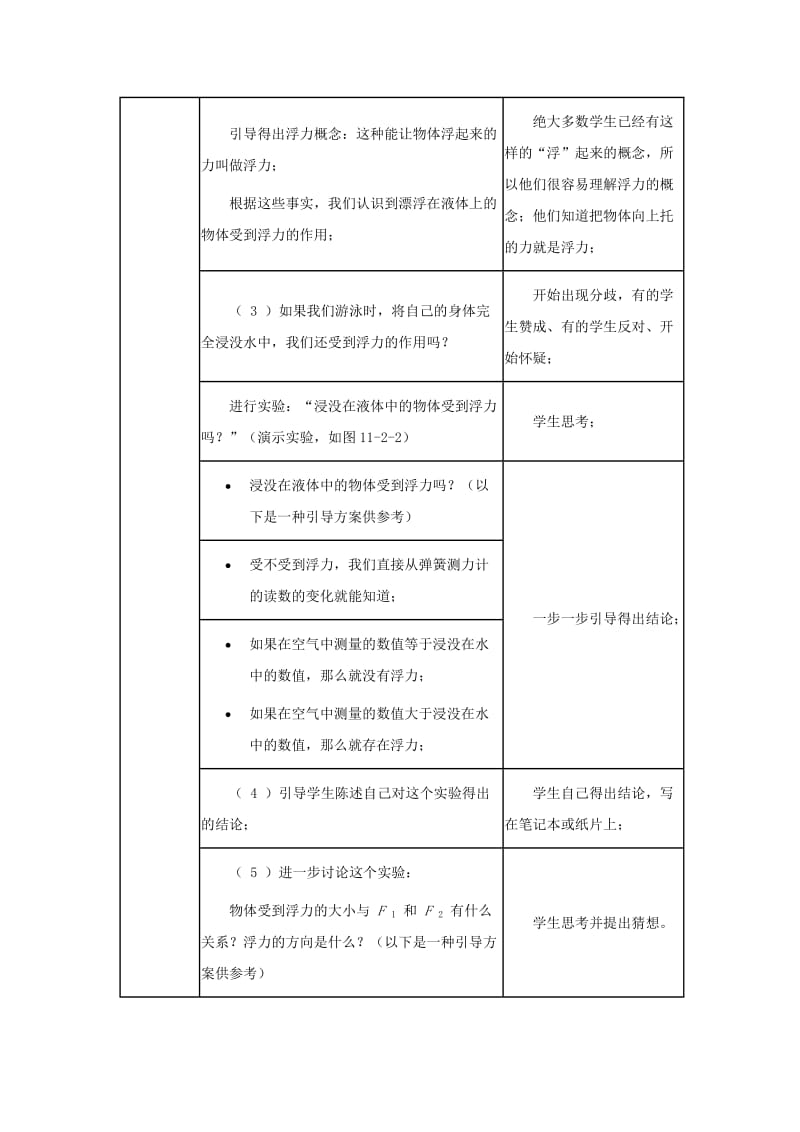 2019-2020年八年级物理下册 10.3《科学探究：浮力的大小》教案 教科版.doc_第2页