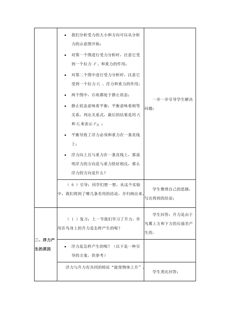 2019-2020年八年级物理下册 10.3《科学探究：浮力的大小》教案 教科版.doc_第3页