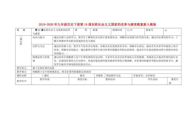 2019-2020年九年级历史下册第19课东欧社会主义国家的改革与演变教案新人教版.doc_第1页