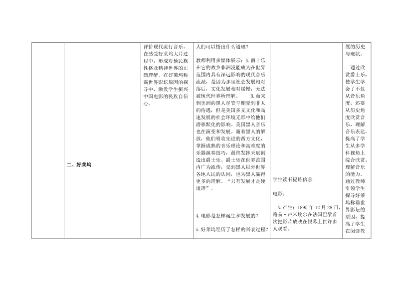 2019-2020年九年级历史下册第19课东欧社会主义国家的改革与演变教案新人教版.doc_第3页