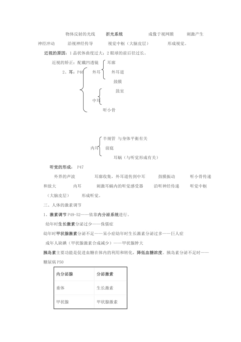 2019-2020年八年级生物上册 15. 生命活动的调 章复习教案 苏科版.doc_第2页