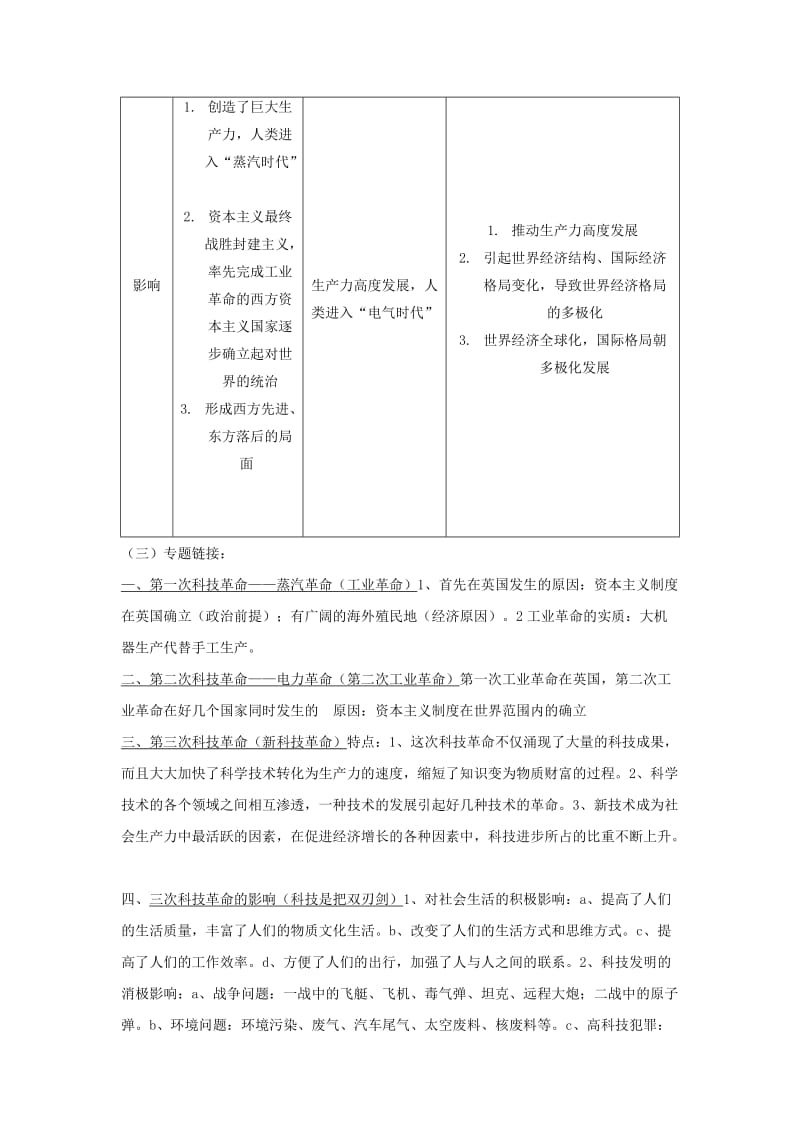 2019-2020年九年级历史上册《专题10 三次科技革命》专题备课稿 人教新课标版.doc_第2页