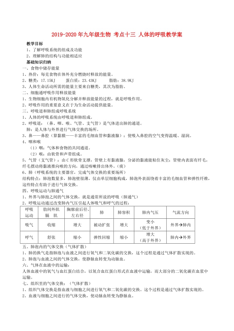 2019-2020年九年级生物 考点十三 人体的呼吸教学案.doc_第1页