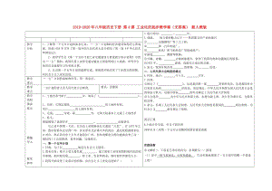 2019-2020年八年級(jí)歷史下冊(cè) 第4課 工業(yè)化的起步教學(xué)案（無(wú)答案） 新人教版.doc