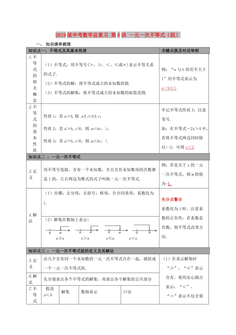 2019版中考数学总复习 第8讲 一元一次不等式（组）.doc_第1页