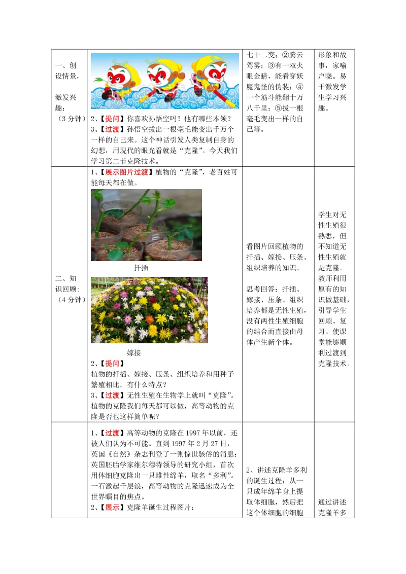 2019-2020年八年级生物下册 第7单元 第2章 第2节 克隆技术教学案1（无答案）（新版）济南版.doc_第2页