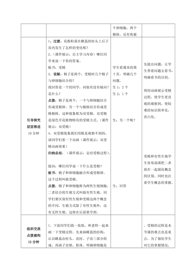 2019-2020年八年级生物上册 第四单元 第一章 第二节 传粉与受精第二课时教案 济南版.doc_第2页