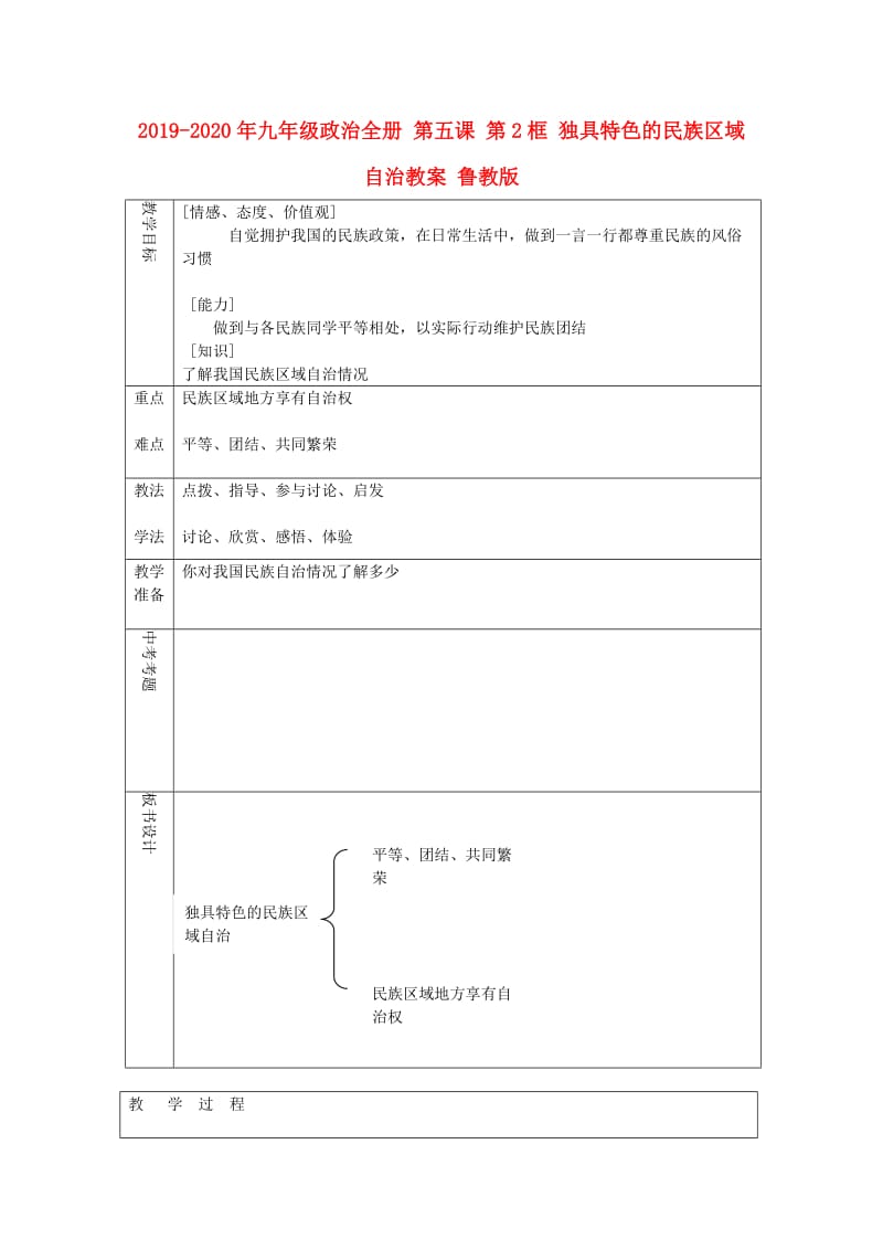 2019-2020年九年级政治全册 第五课 第2框 独具特色的民族区域自治教案 鲁教版.doc_第1页