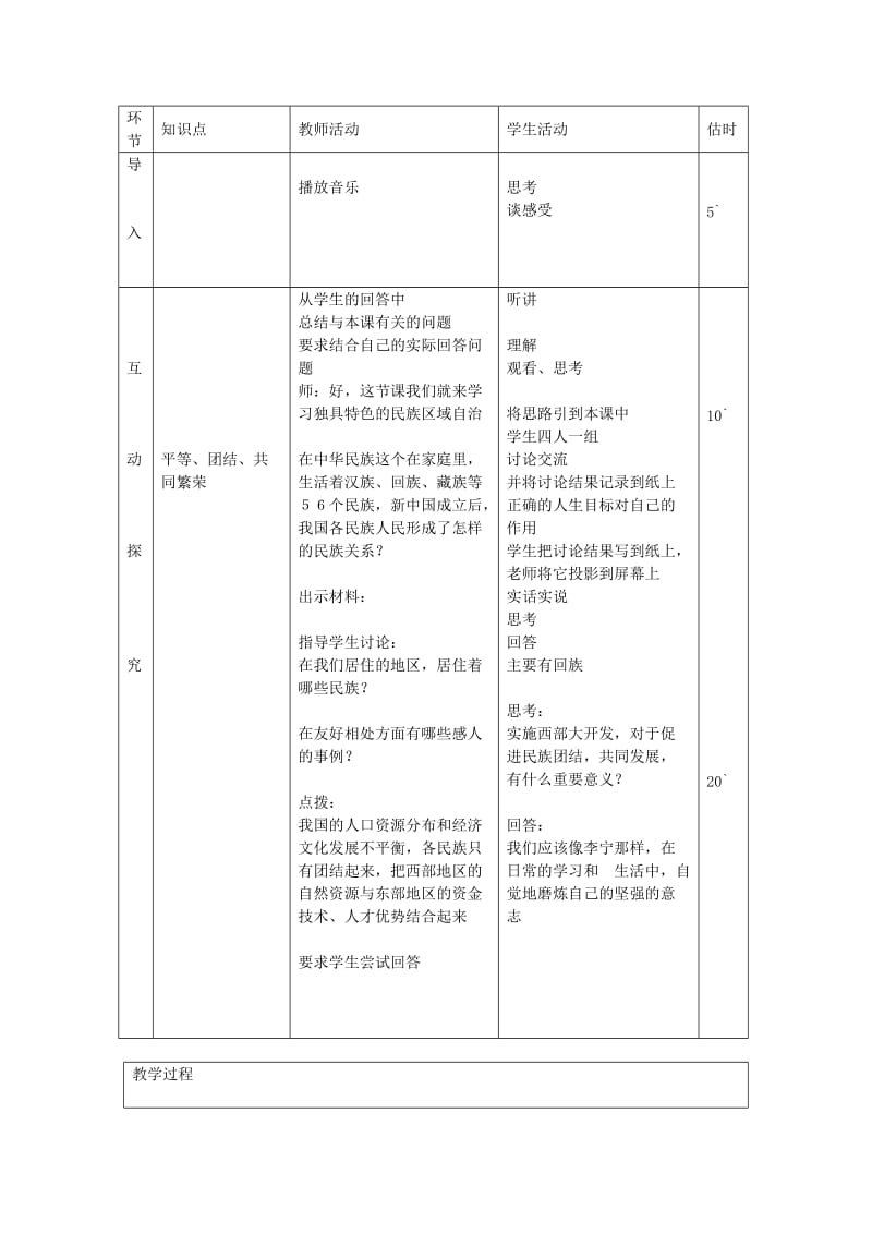 2019-2020年九年级政治全册 第五课 第2框 独具特色的民族区域自治教案 鲁教版.doc_第2页