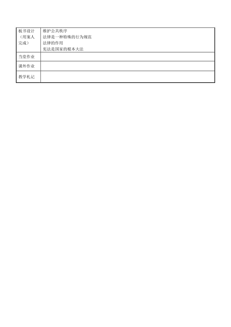 2019-2020年九年级政治全册 考点10 法律在我们身边教案 苏教版.doc_第2页