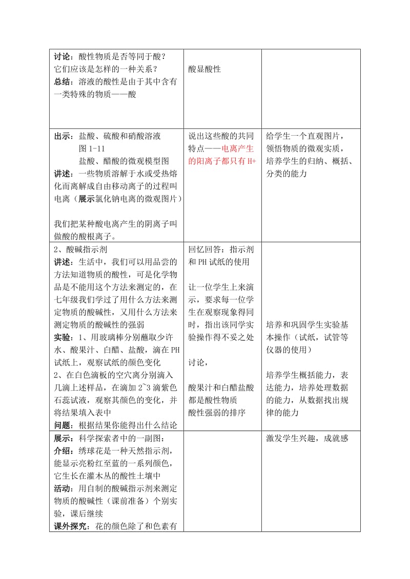 2019-2020年九年级科学上册 1.2 探索酸的性质教案 浙教版.doc_第2页