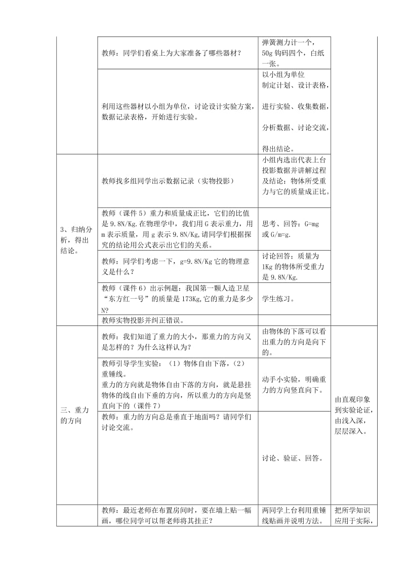 2019-2020年八年级物理全册 5.4 来自地球的力教案1 沪科版.doc_第3页