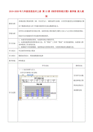 2019-2020年八年級(jí)信息技術(shù)上冊(cè) 第12課《制作餅形統(tǒng)計(jì)圖》教學(xué)案 新人教版.doc