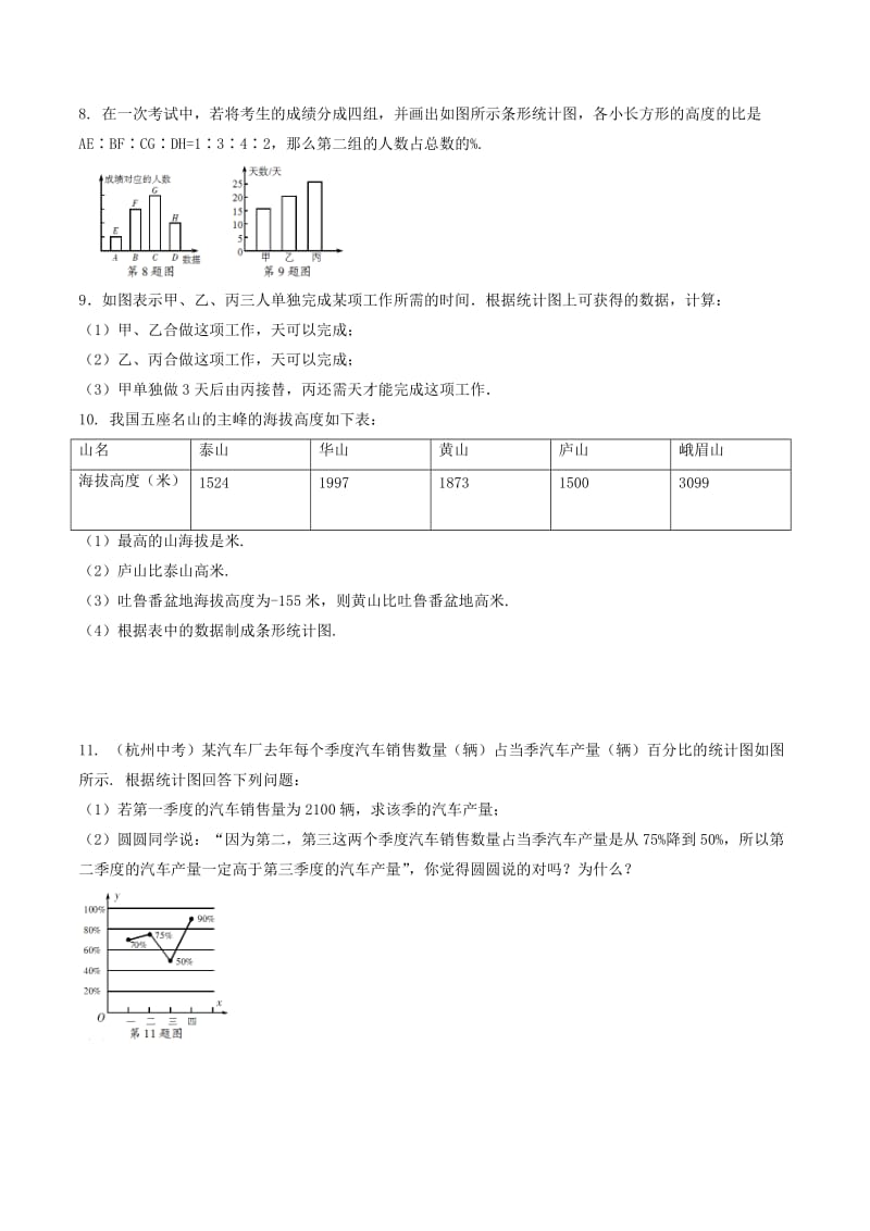 2019-2020年八年级数学下册第7章数据的收集整理描述7.2统计表统计图的选用2练习新版苏科版 .doc_第3页