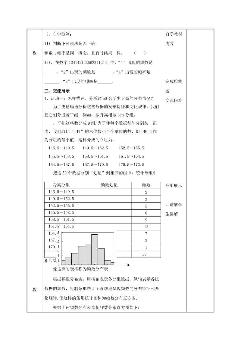 八年级数学下册 第七章 数据的收集、整理与描述 7.4 频数分布表和频数分布直方图教案 苏科版.doc_第2页