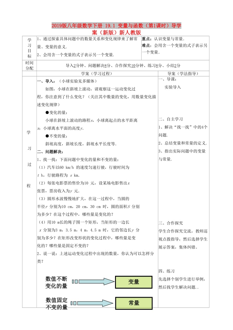 2019版八年级数学下册 19.1 变量与函数（第1课时）导学案（新版）新人教版.doc_第1页