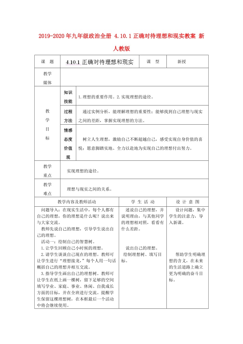 2019-2020年九年级政治全册 4.10.1正确对待理想和现实教案 新人教版.doc_第1页