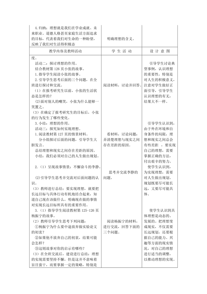 2019-2020年九年级政治全册 4.10.1正确对待理想和现实教案 新人教版.doc_第2页