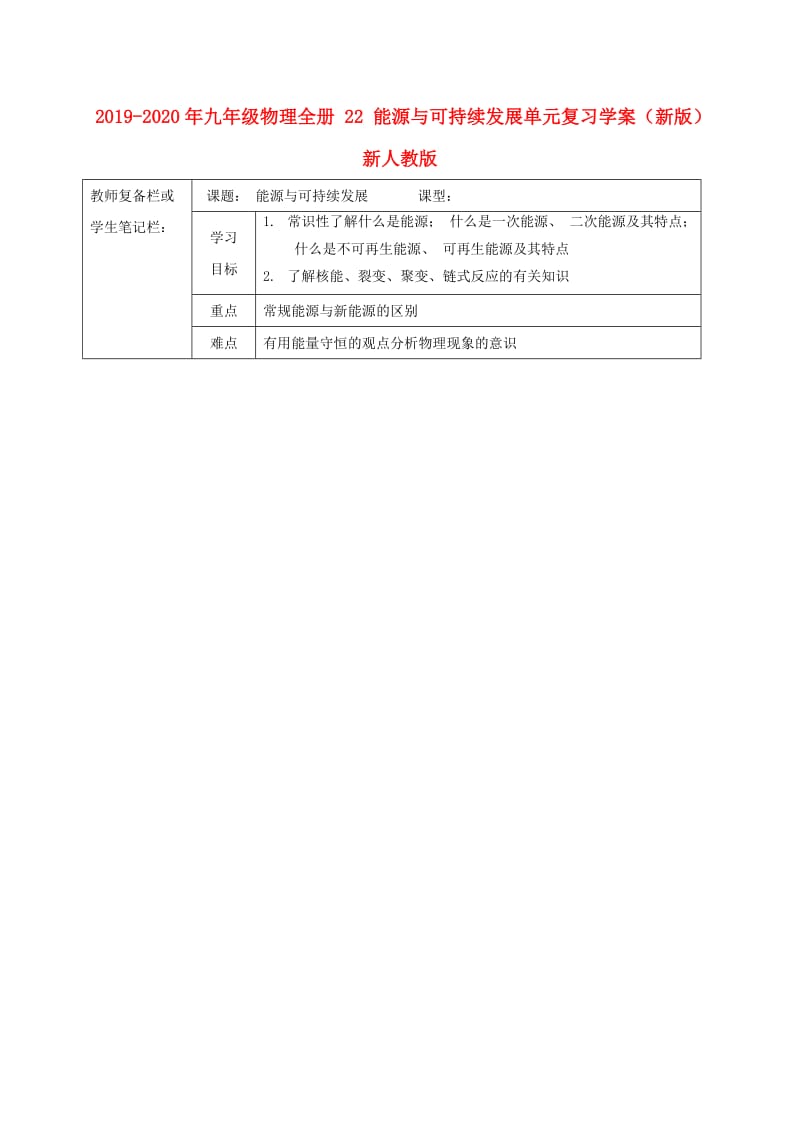 2019-2020年九年级物理全册 22 能源与可持续发展单元复习学案（新版）新人教版.doc_第1页