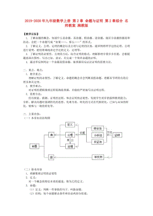 2019-2020年九年級數(shù)學(xué)上冊 第2章 命題與證明 第2章綜合 名師教案 湘教版.doc