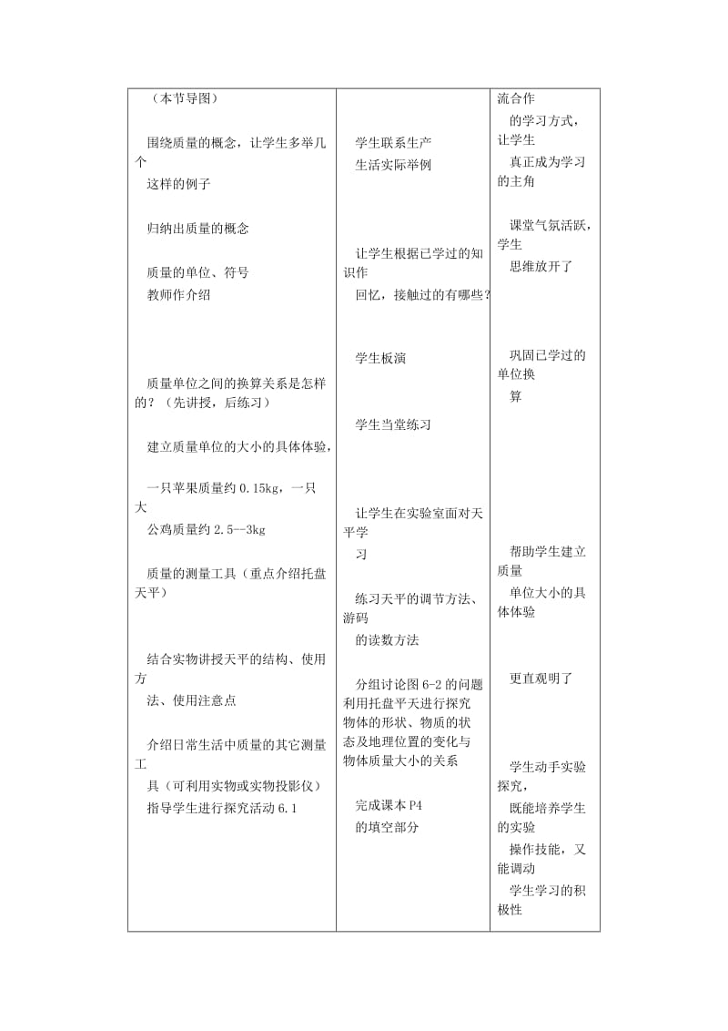 2019-2020年八年级物理下学期素材大全 物体的质量教案 苏科版 .doc_第2页