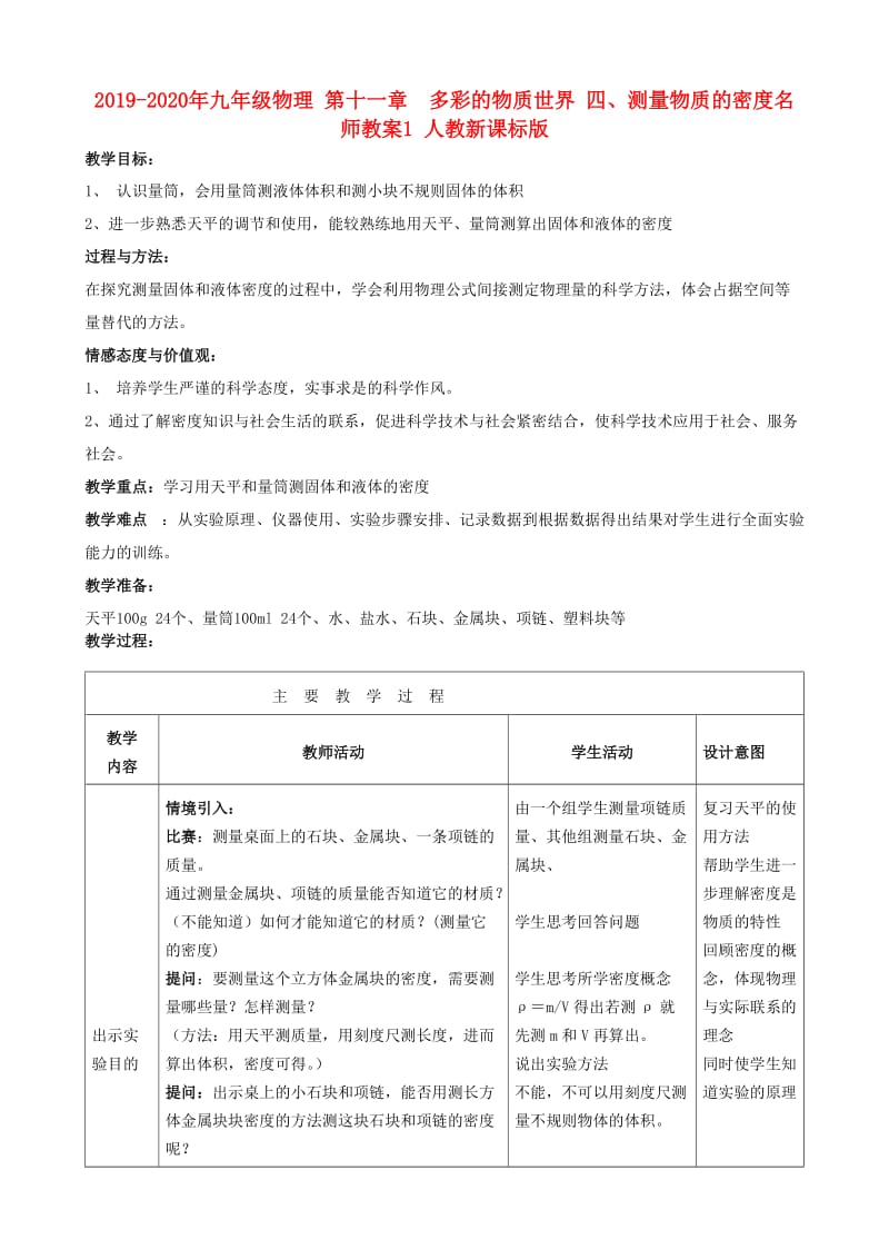 2019-2020年九年级物理 第十一章　多彩的物质世界 四、测量物质的密度名师教案1 人教新课标版.doc_第1页