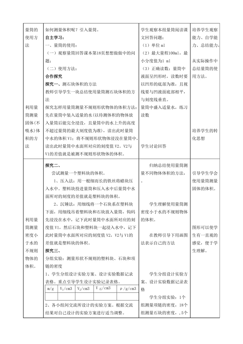 2019-2020年九年级物理 第十一章　多彩的物质世界 四、测量物质的密度名师教案1 人教新课标版.doc_第2页