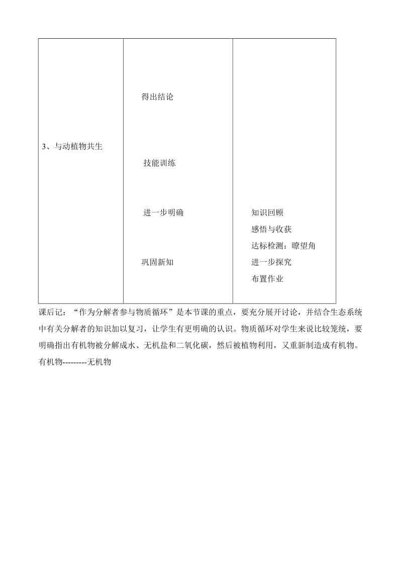 2019-2020年八年级生物新人教版细菌和真菌在自然界中的作用(I).doc_第2页