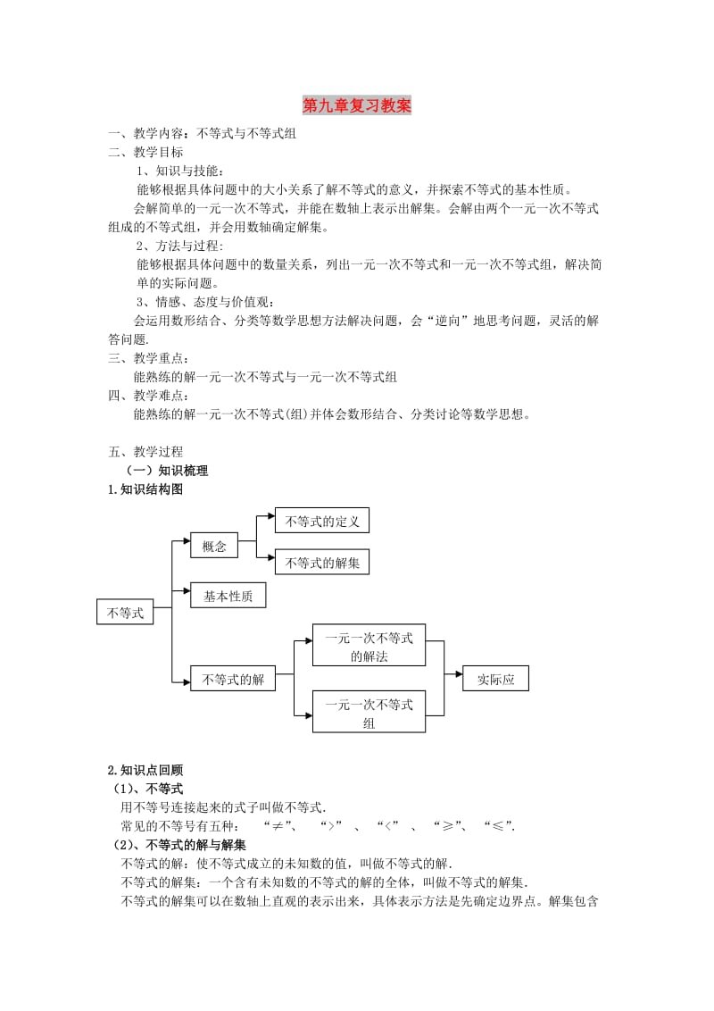 2019春七年级数学下册 第九章 不等式与不等式组小结与复习教案 （新版）新人教版.doc_第1页