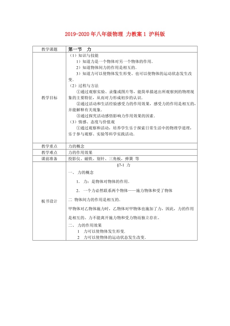 2019-2020年八年级物理 力教案1 沪科版.doc_第1页