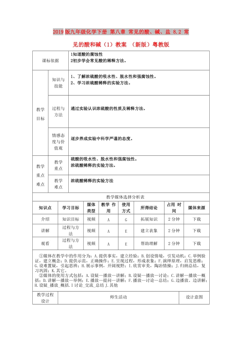 2019版九年级化学下册 第八章 常见的酸、碱、盐 8.2 常见的酸和碱（1）教案 （新版）粤教版.doc_第1页