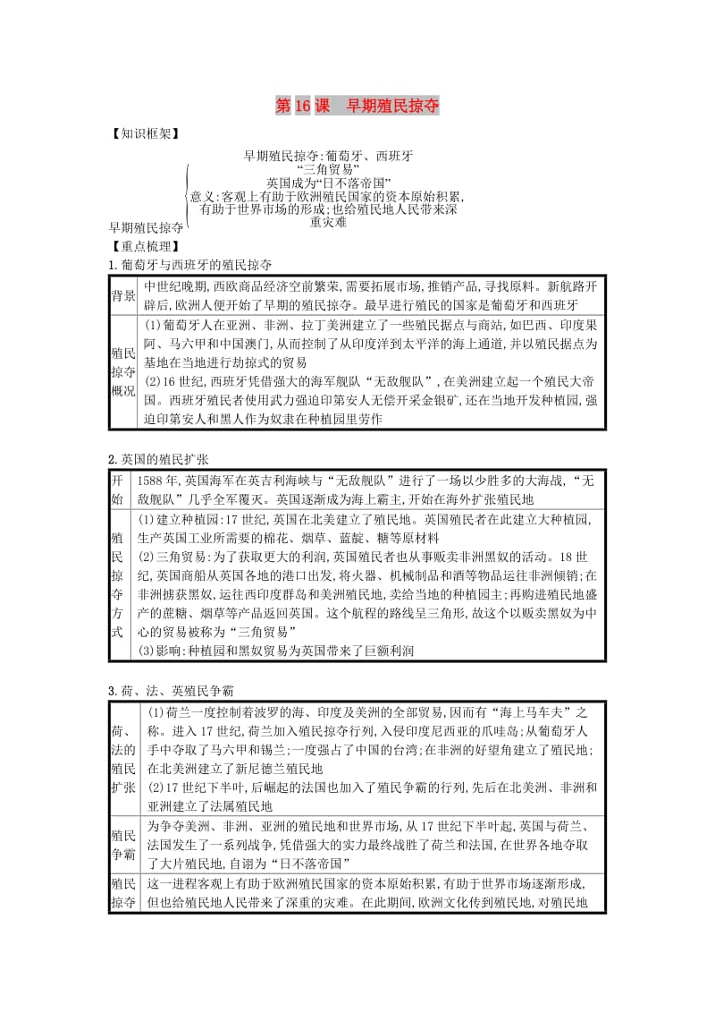 九年级历史上册 第五单元 步入近代 第16课 早期殖民掠夺（速记宝典）知识点总结 新人教版.doc_第1页