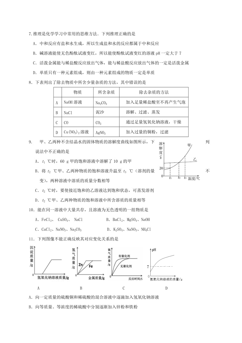 2019版九年级化学下学期第二次月考试题.doc_第2页