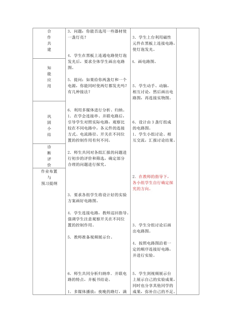 2019-2020年九年级物理全册 14.3 连接串联电路和并联电路教案 （新版）沪科版(I).doc_第2页