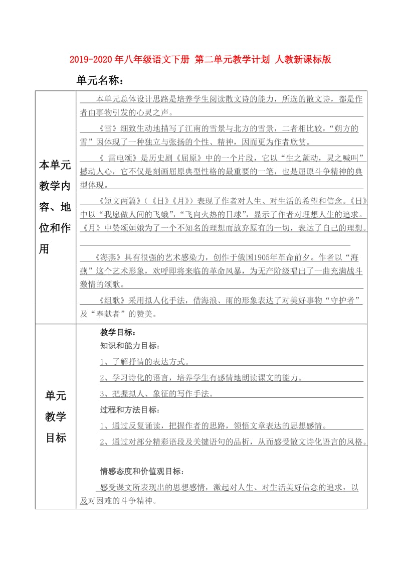 2019-2020年八年级语文下册 第二单元教学计划 人教新课标版.doc_第1页