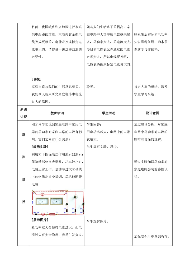 2019-2020年九年级物理全册 第19章 第2节 家庭电路中电流过大的原因教案2 （新版）新人教版(I).doc_第2页