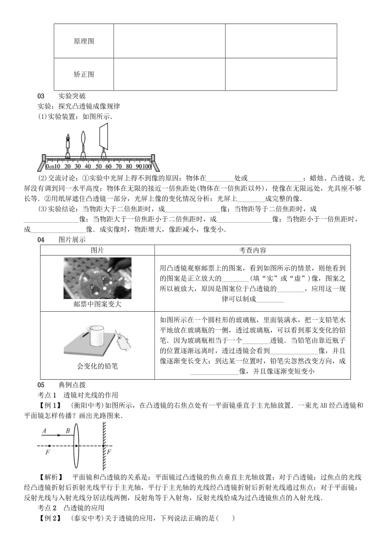 2019-2020年八年级物理上册第五章透镜及其应用知识清单习题新版新人教版.doc_第2页