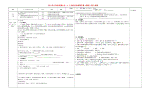 2019年九年級(jí)物理全冊(cè) 14.2 熱機(jī)的效率導(dǎo)學(xué)案（新版）新人教版.doc