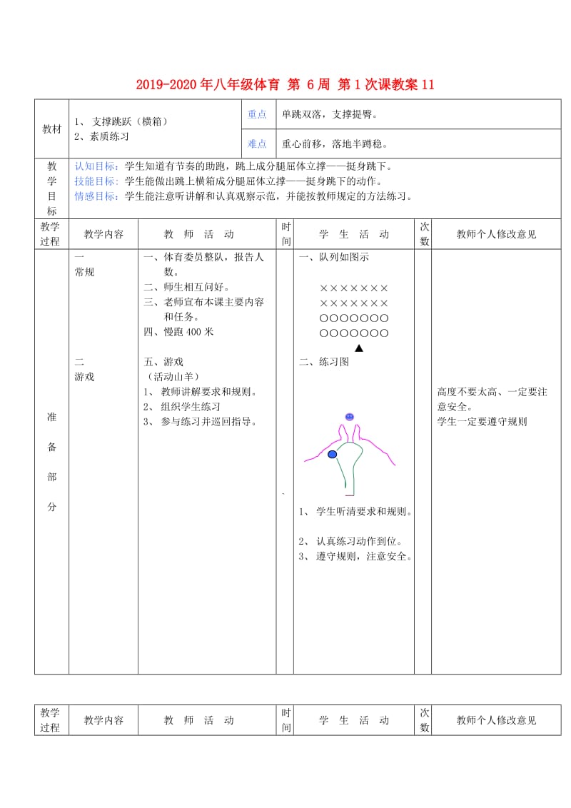 2019-2020年八年级体育 第 6周 第1次课教案11.doc_第1页