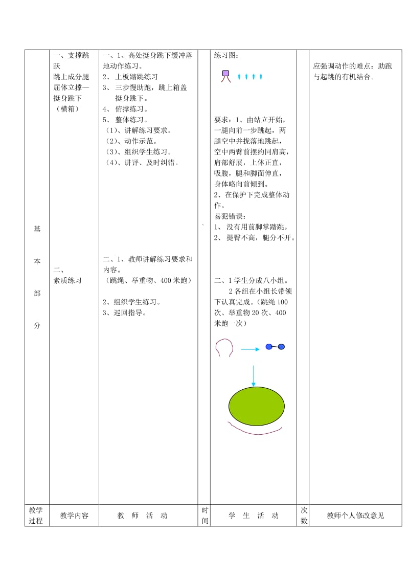 2019-2020年八年级体育 第 6周 第1次课教案11.doc_第2页