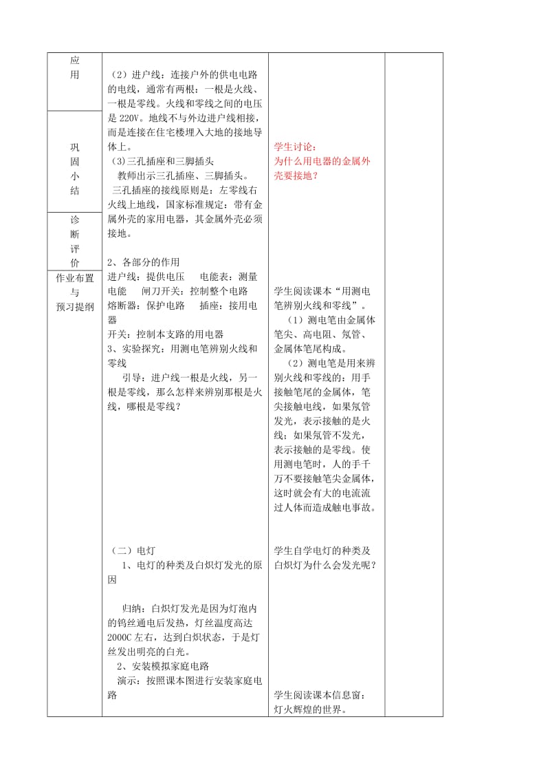 2019-2020年九年级物理全册《15.5 家庭用电》教案 （新版）沪科版.doc_第2页