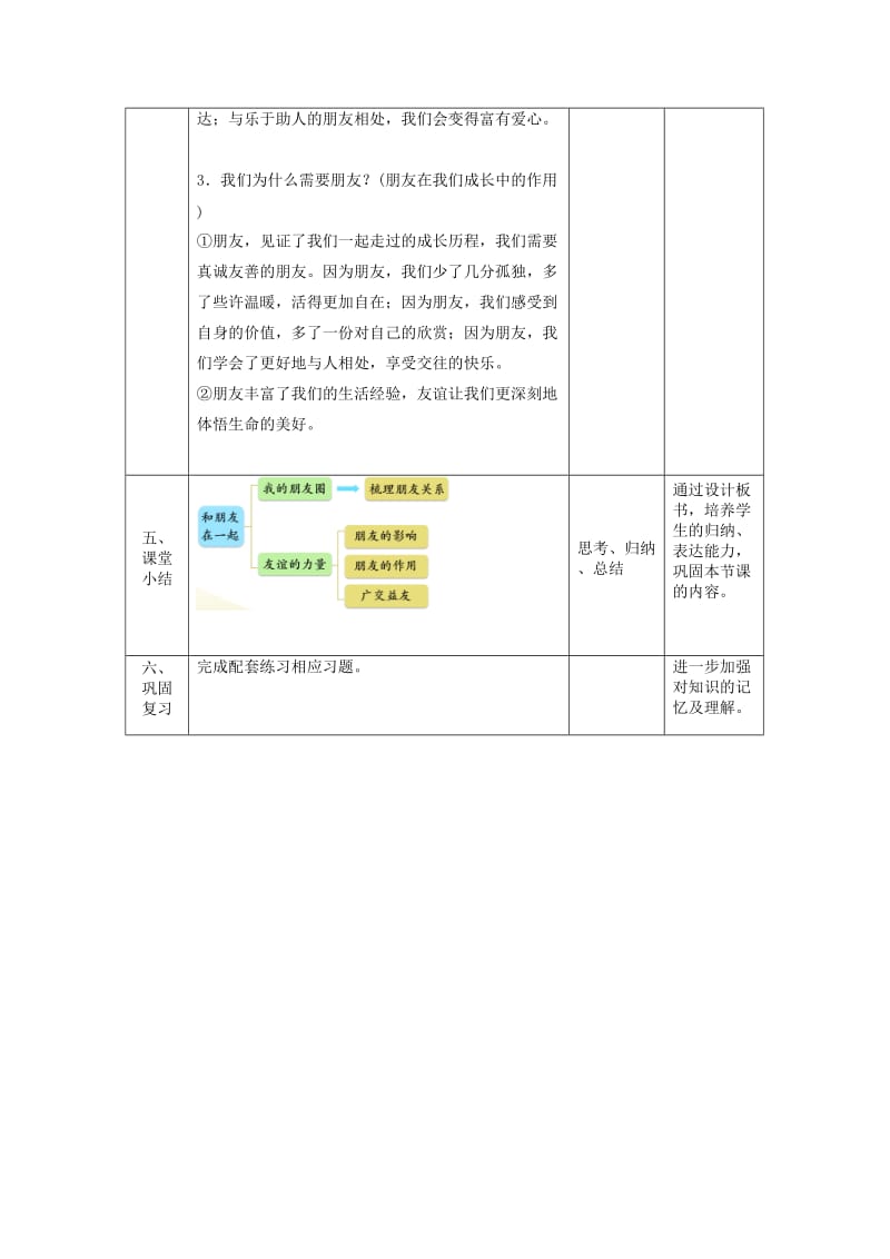 七年级道德与法治上册第二单元友谊的天空第四课友谊与成长同行第一框和朋友在一起教案新人教版.doc_第3页