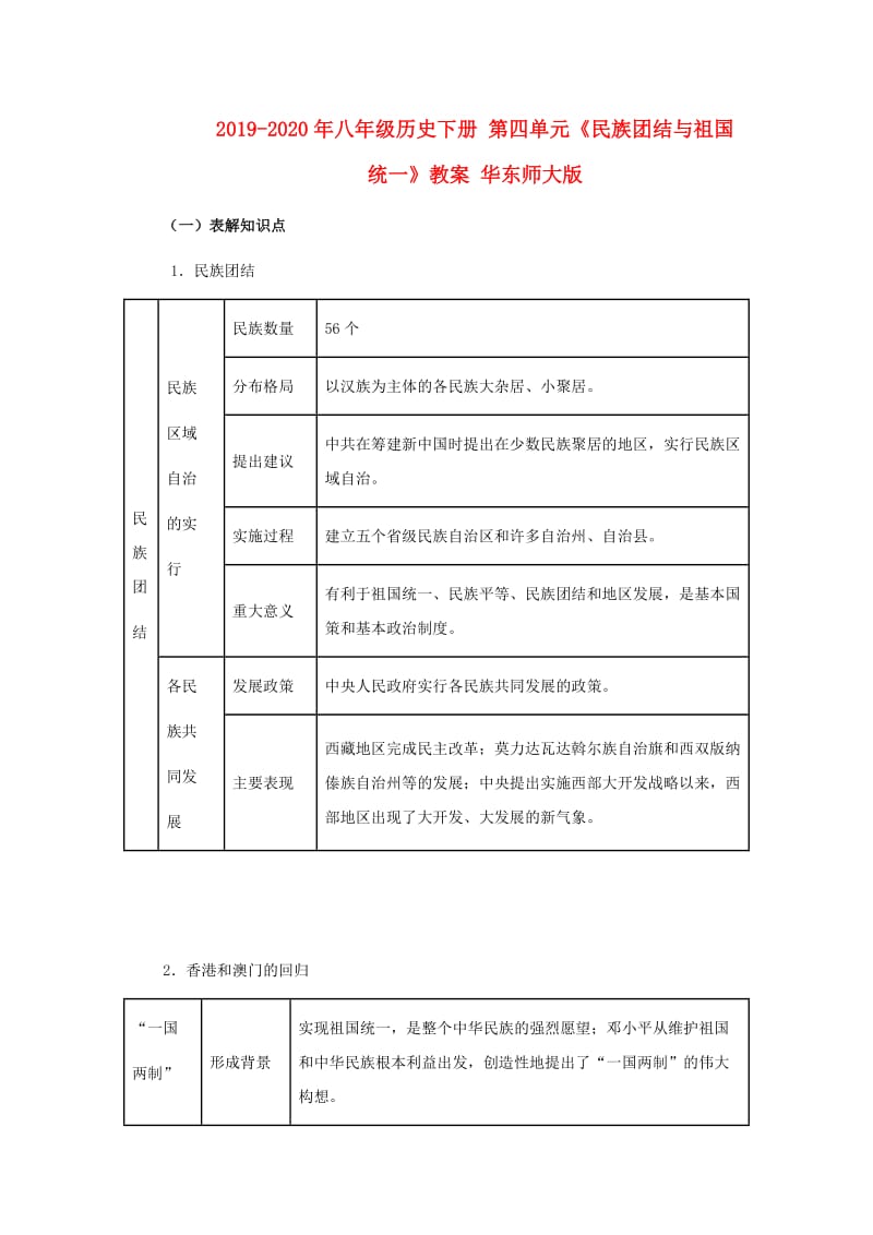 2019-2020年八年级历史下册 第四单元《民族团结与祖国统一》教案 华东师大版.doc_第1页