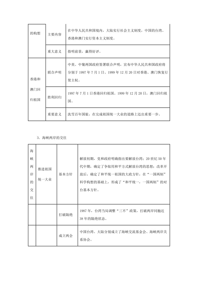 2019-2020年八年级历史下册 第四单元《民族团结与祖国统一》教案 华东师大版.doc_第2页