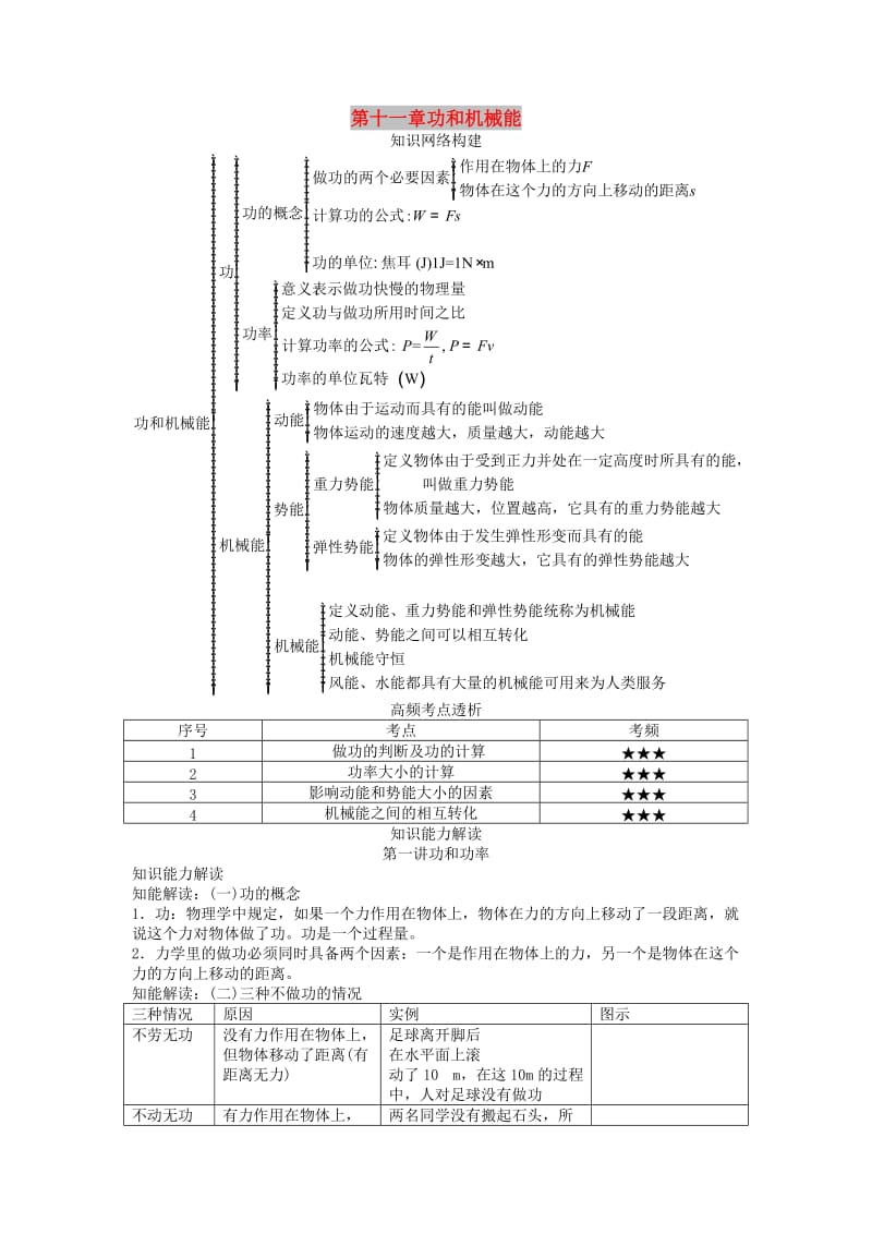 中考物理 基础知识手册 第十一章 功和机械能.doc_第1页