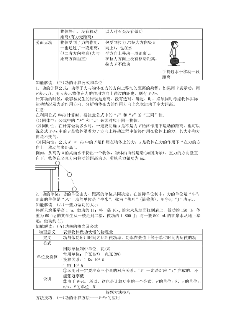 中考物理 基础知识手册 第十一章 功和机械能.doc_第2页